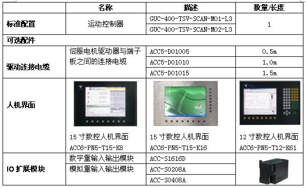GUC系列4轴激光(振镜)切割标刻嵌入式运动控