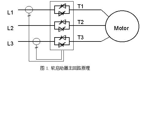 The Application of DANFOSS Soft Starter in High Power Low Voltage Reservoir Pump Work 上海市自来水市北有限公司泵站管理所 上海津信变频器有限公司 摘要: 本文介绍了软启动器在低压大功率水库泵站中的应用,给出了系统电气原理图,软启动器主要参数设定值,一台软启动器驱动多台电机软起软停的解决办法及调试中要注意的主要问题。 Abstract: The paper discusses the application of soft