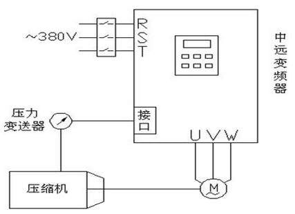 气动元件：推动工业自动化发展的隐形力量