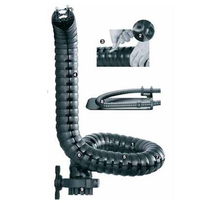triflex RϵͳTRE.100ϵ