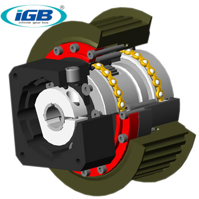 ����iGB���Ǽ��ٻ�XFϵ��