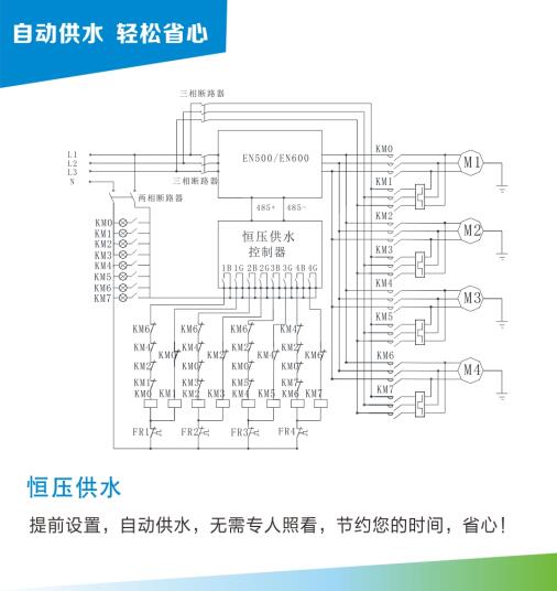 深圳易能电气技术股份有限公司,拥有自主知识产权的国家级高新技术企业,专注于工业自动化领域产品的研发、生产与销售,主要产品包括变频器、伺服控制器、PLC、新能源系统等。 易能电气成立于2004年,目前已通过ISO9001:2008质量管理体系认证、欧盟CE认证,荣获国家创新基金、深圳市战略新兴产业基金、产品创新奖、最具投资价值奖等荣誉,并多次蝉联低压变频器十大国产品牌称号。