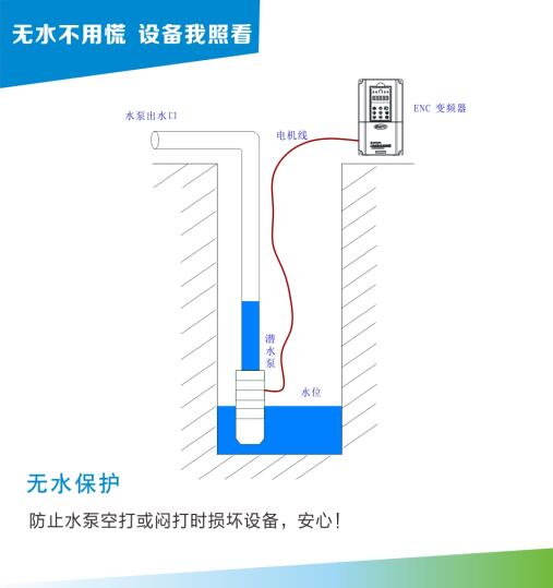 深圳易能电气技术股份有限公司,拥有自主知识产权的国家级高新技术企业,专注于工业自动化领域产品的研发、生产与销售,主要产品包括变频器、伺服控制器、PLC、新能源系统等。 易能电气成立于2004年,目前已通过ISO9001:2008质量管理体系认证、欧盟CE认证,荣获国家创新基金、深圳市战略新兴产业基金、产品创新奖、最具投资价值奖等荣誉,并多次蝉联低压变频器十大国产品牌称号。