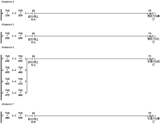 PLC-HaiwellΪPLCڸУѧʵеӦ4.png