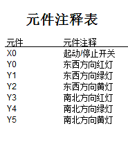 PLC-HaiwellΪPLCڸУѧʵеӦ2.png