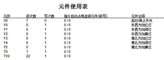 PLC-HaiwellΪPLCڸУѧʵеӦ1.png