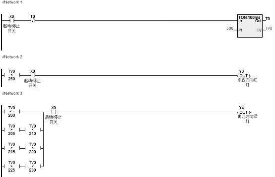 PLC-HaiwellΪPLCڸУѧʵеӦ3.png