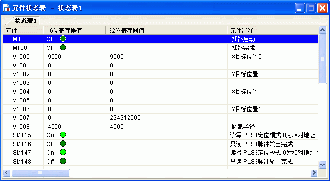 ΪPLC ַ״̬