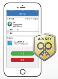 HaiwellΪHMI AB KEY