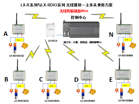 PLC3.png