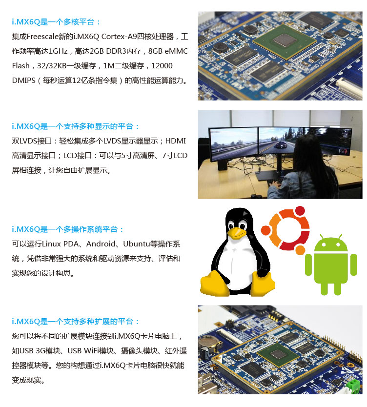 i.MX6QоƬ