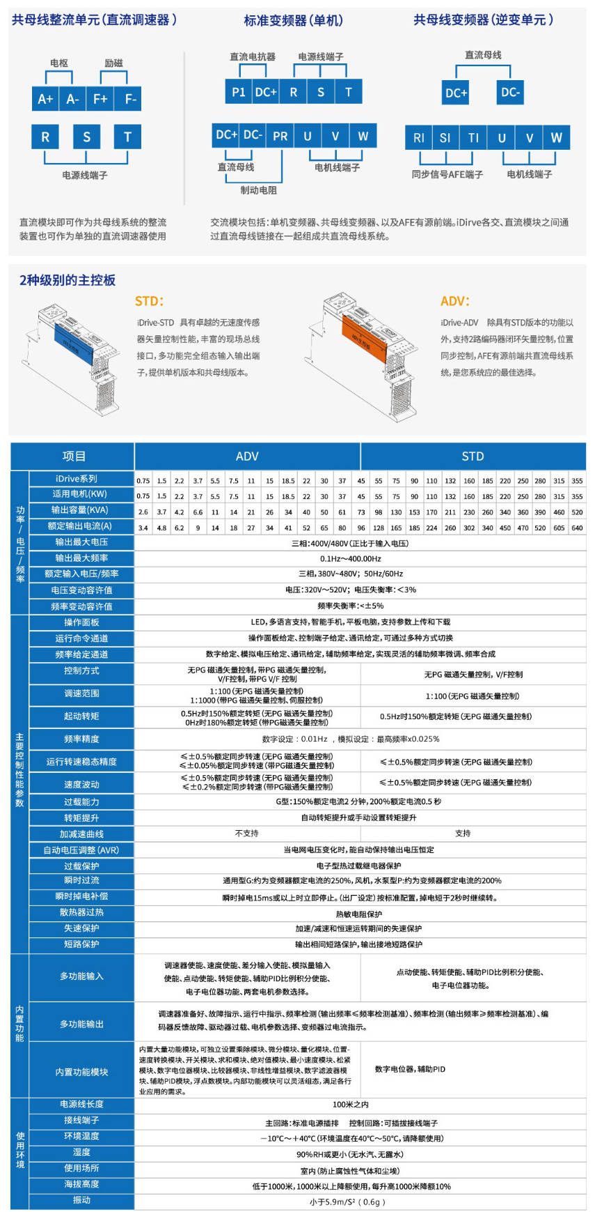 技术规格.jpg 技术规格.jpg