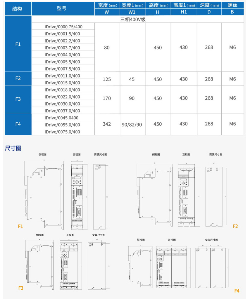 规格尺寸.jpg 规格尺寸.jpg