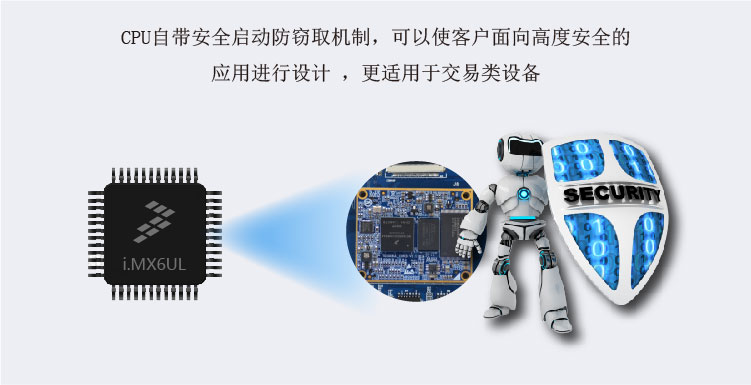 i.MX6ULİCPUԴȫȡƣڽ豸