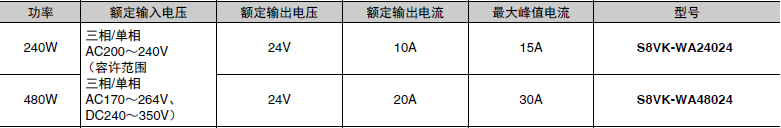 1547199659359153.png image007.png