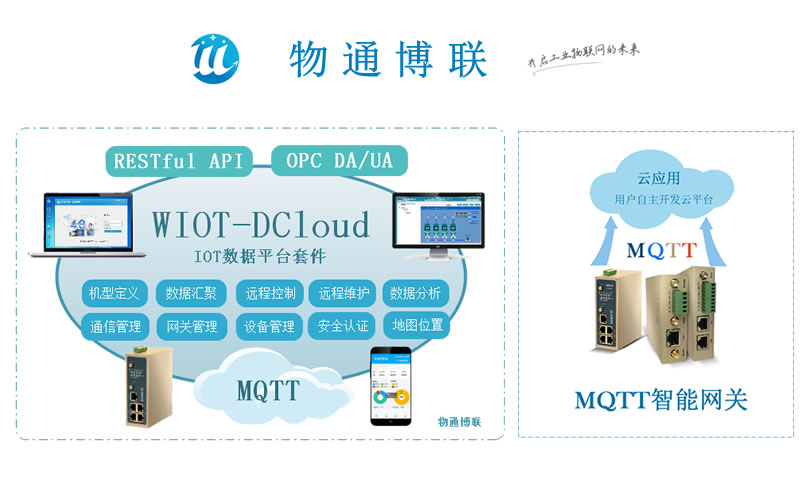 MQTT.jpg