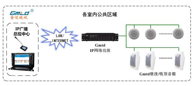 IP㲥.png