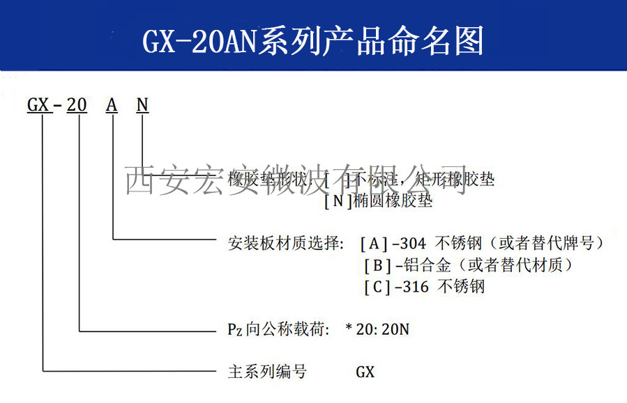 GX-20ANϵ������.jpg