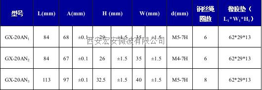 GX-20ANϵ�гߴ����.jpg