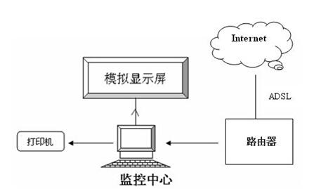 大气污染2.jpg 大气污染2.jpg
