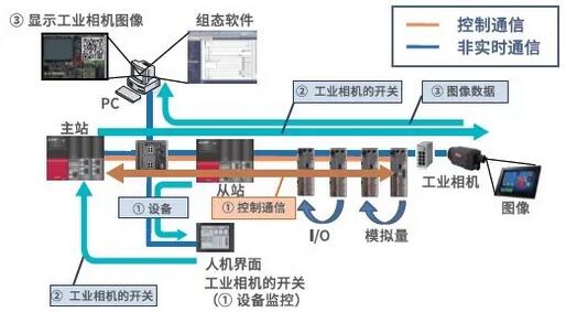 QQ截图9