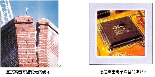 E:\电商产品 徐文婕\图片\特种浪涌.jpg E:\电商产品 徐文婕\图片\特种浪涌.jpg
