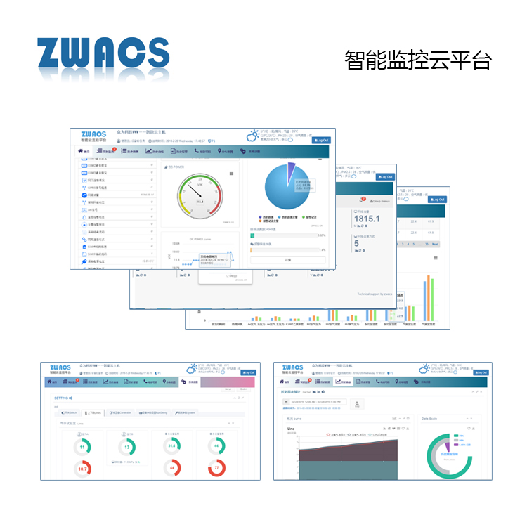 zwacs微信报警工业云监控记录系统(主图).jpg zwacs微信报警工业云监控记录系统(主图).jpg