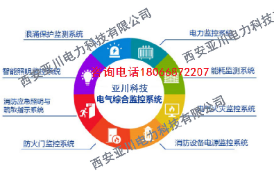 综合电气监控04.png