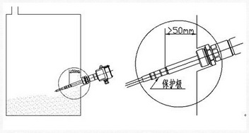 料位开关安装使用 料位开关安装使用