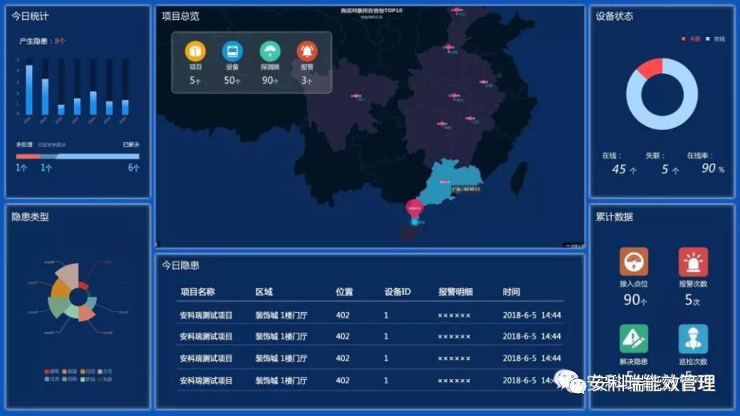 点击打开原图