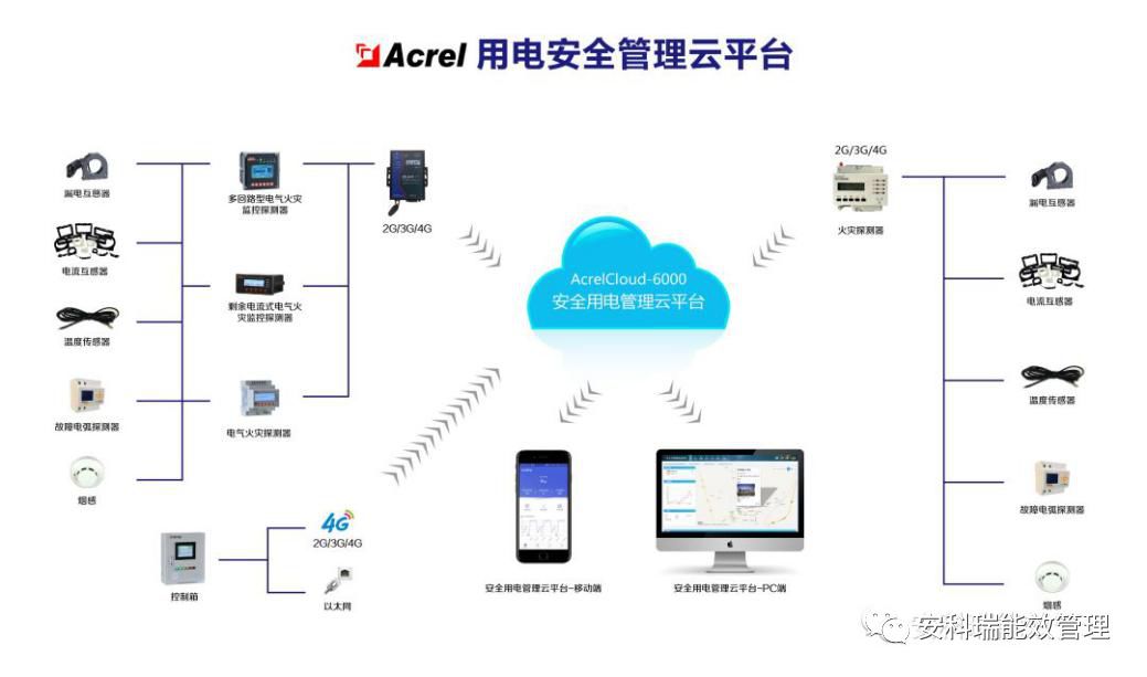 点击打开原图