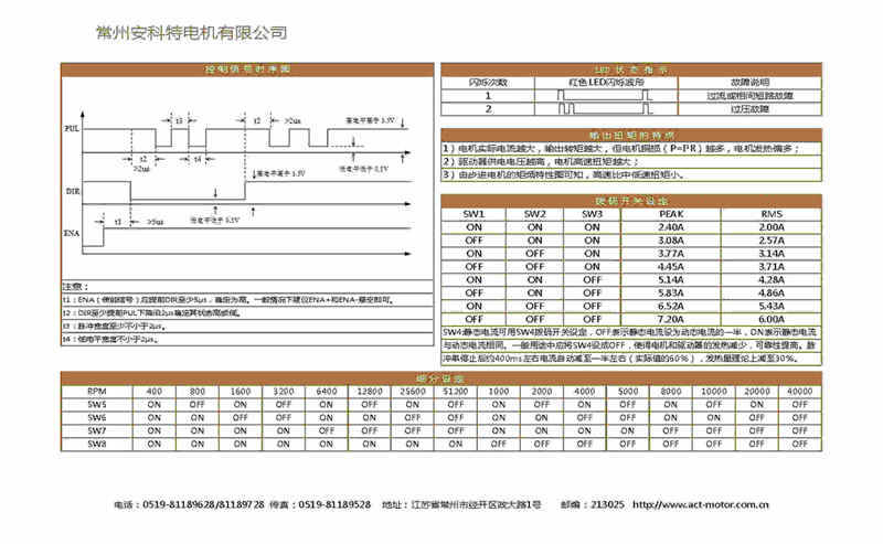DM860H V3.3-ACT _ҳ_2.jpg