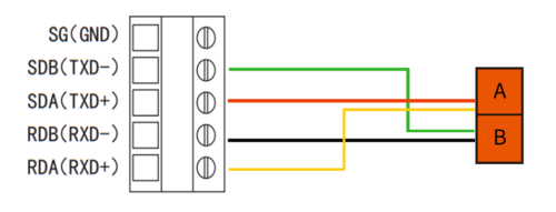 FX5UϵPLC Modbusͨŷ-ͼ.png