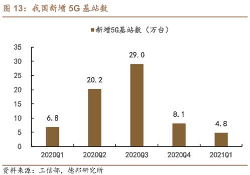 QQͼ20210802103034.jpg