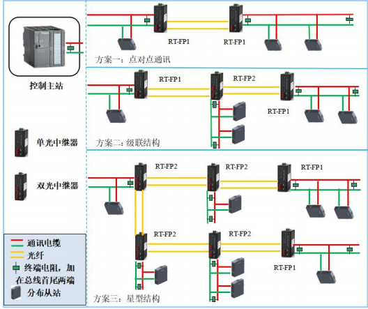QQ截图FP1-2-20211217110248.png QQ截图FP1-2-20211217110248.png