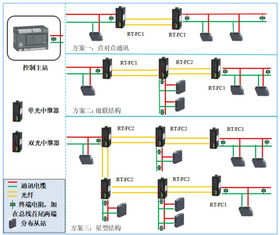 QQ截图FC1-2-20211217105232.png QQ截图FC1-2-20211217105232.png