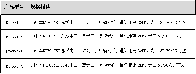 CONTROLNET.png CONTROLNET.png