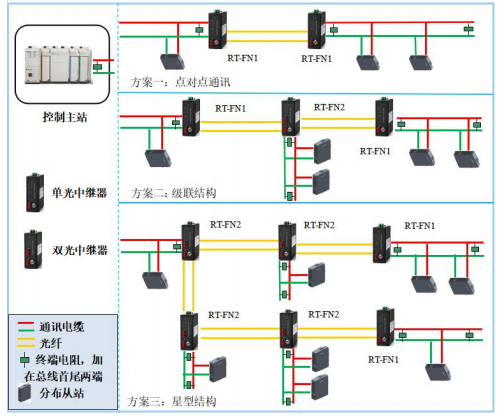 QQ截图FN1-2-20211217105409.png QQ截图FN1-2-20211217105409.png