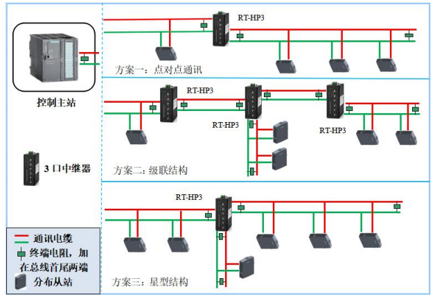 QQ截图HP3-20211217102756.png QQ截图HP3-20211217102756.png