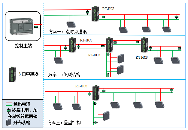 QQ截图HC3-20211217160848.png QQ截图HC3-20211217160848.png