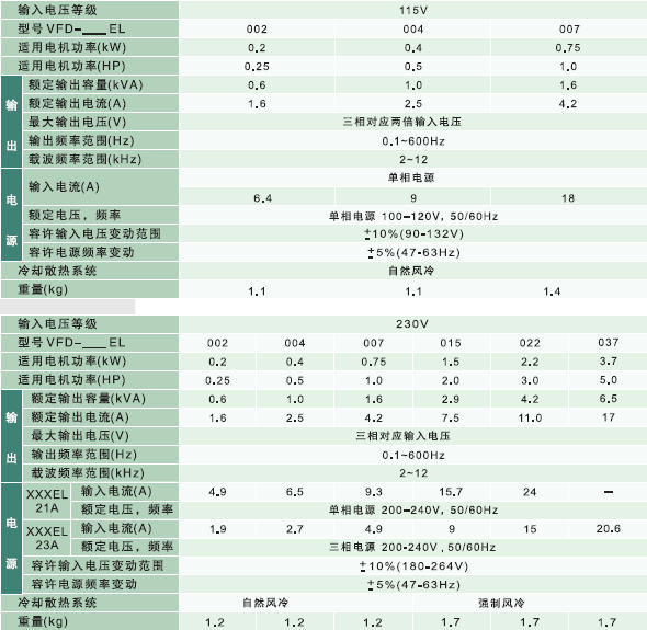 EL参数1.jpg EL参数1.jpg