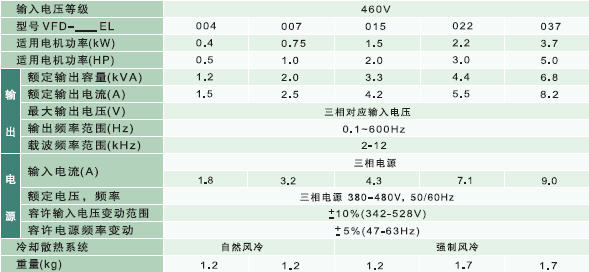 EL参数2.jpg EL参数2.jpg