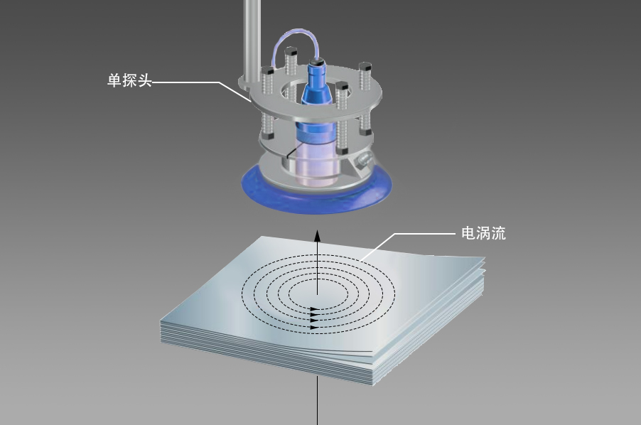 阿童木单探头双张检测器原理.png 阿童木单探头双张检测器原理.png