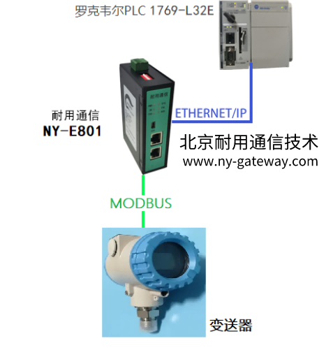 微信图片_20220419132059.png 微信图片_20220419132059.png