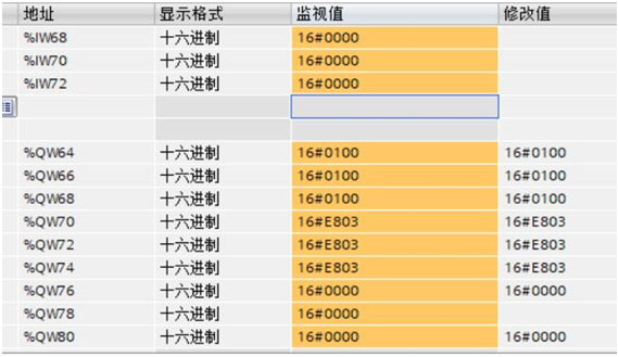 16 稳联技术Modbus转Profinet网关.jpg 16 稳联技术Modbus转Profinet网关.jpg