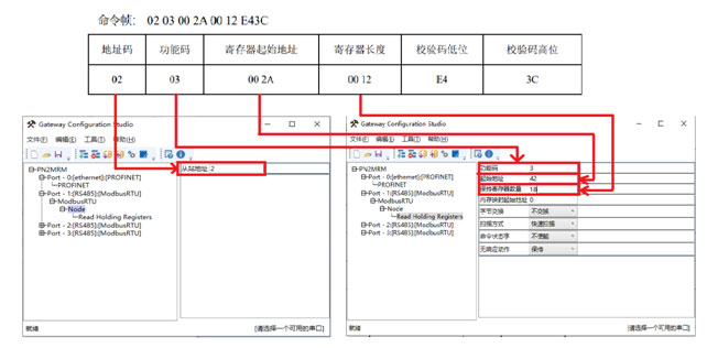 15 稳联技术Modbus转Profinet网关.jpg 15 稳联技术Modbus转Profinet网关.jpg