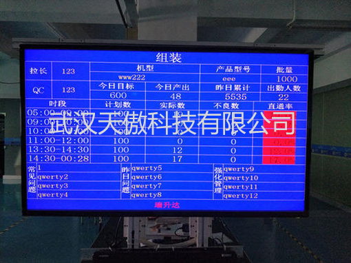 工业液晶电子看板对于生产现场的重要性的最新解决方案