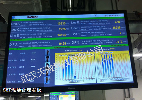ANDON无线安灯系统拉绳盒应用场景直接的厂家在哪里