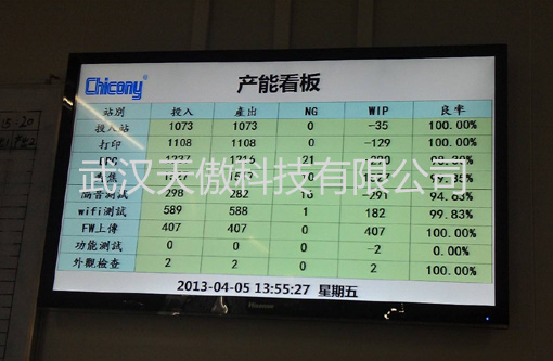 ANDON无线安灯系统拉绳盒应用场景价格最低厂家