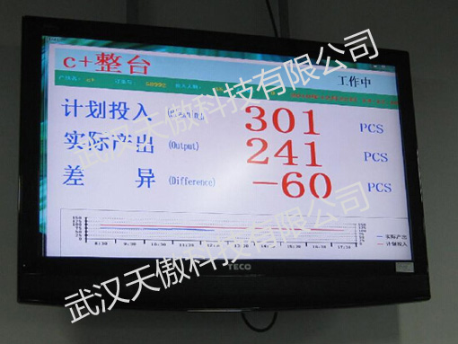 想买安灯智能仓储拣货架系统哪家公司比较性能稳定价格低的最新解决方案